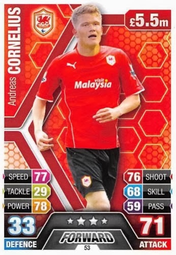 topps match attax porno real topps match attax porno real